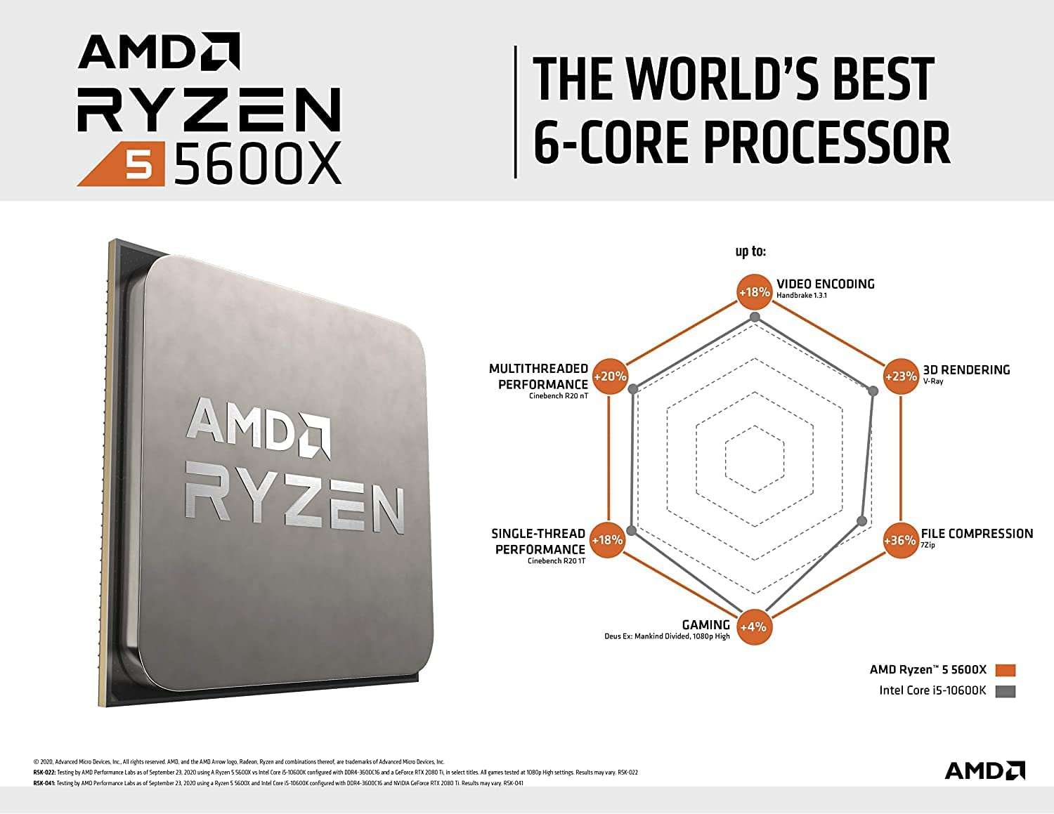 AMD Ryzen 5 5600X Processor