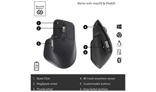 Logitech MX Master 3S